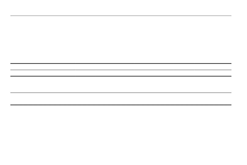 background imagepx;